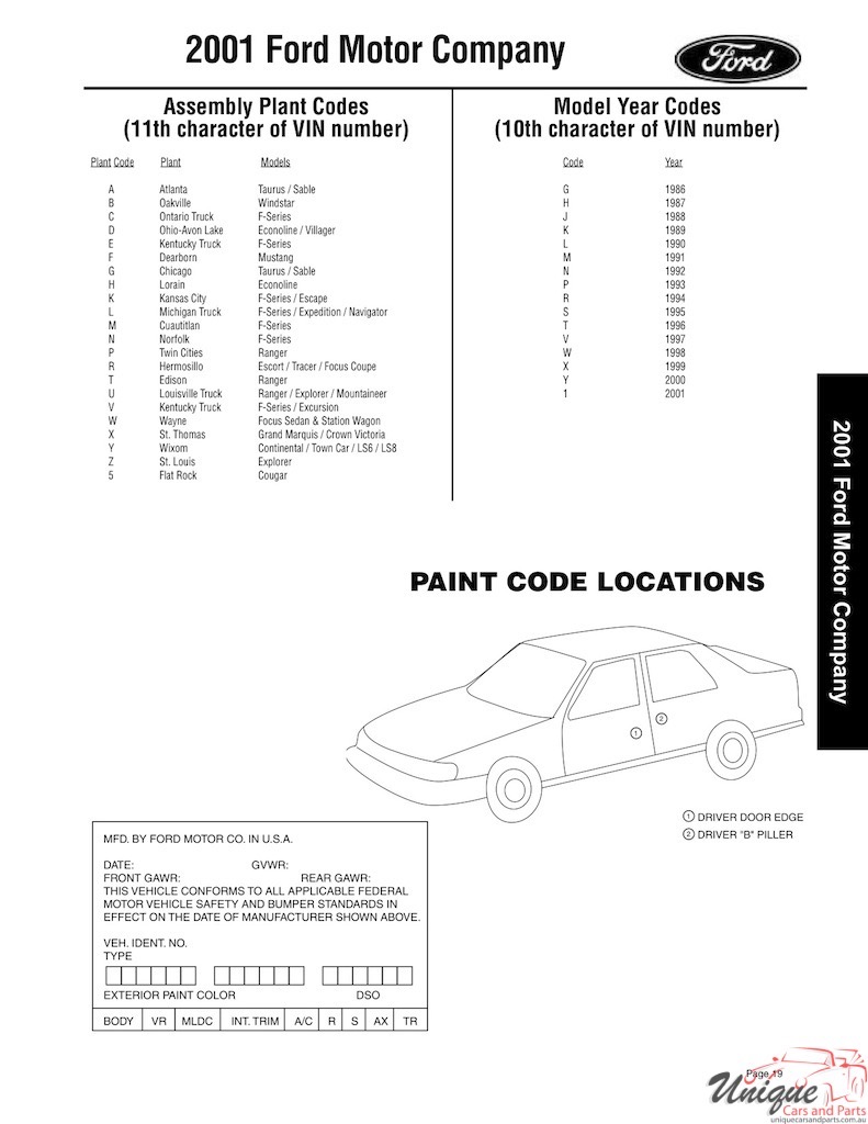 2001 Ford Paint Charts Sherwin-Williams 9